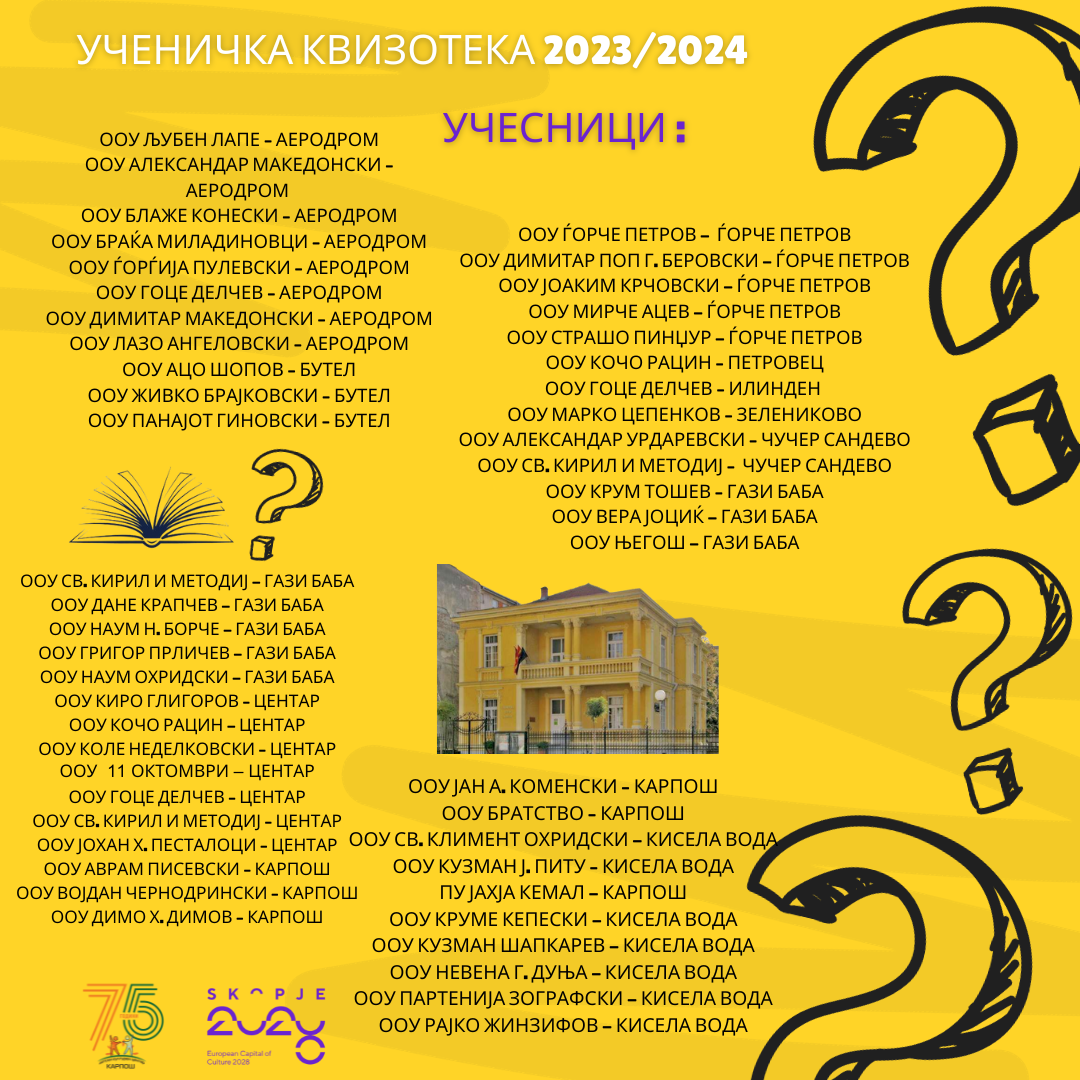 UcenickaKvizoteka2024